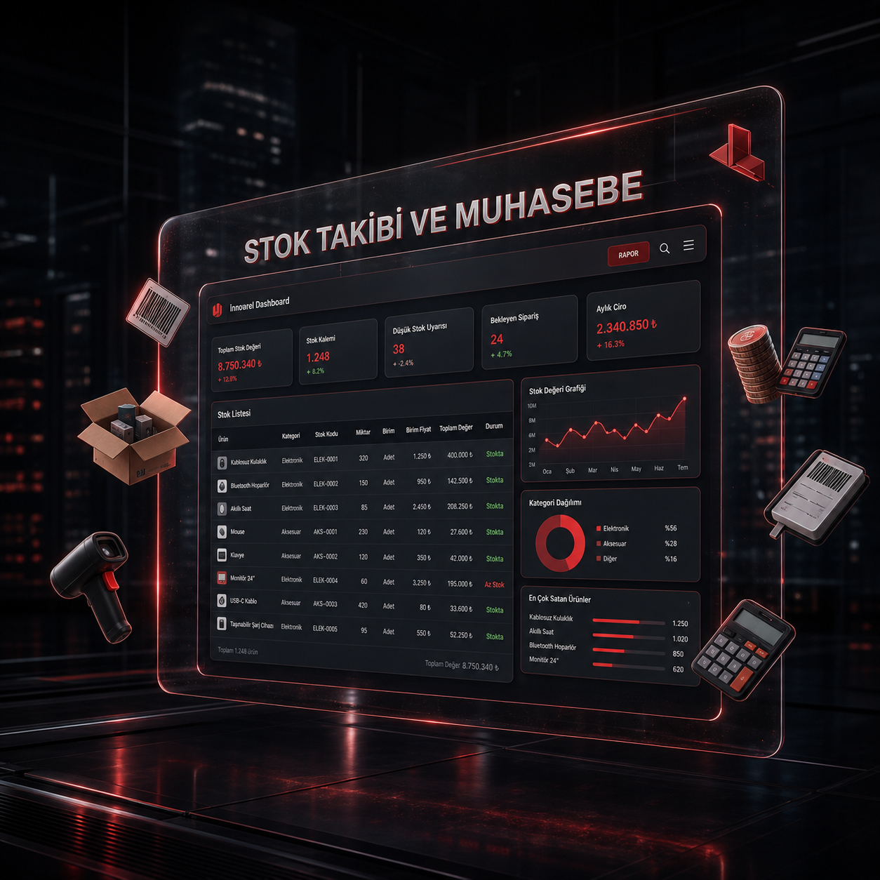 Gelişmiş Stok Takibi ve Ön Muhasebe Yazılımları