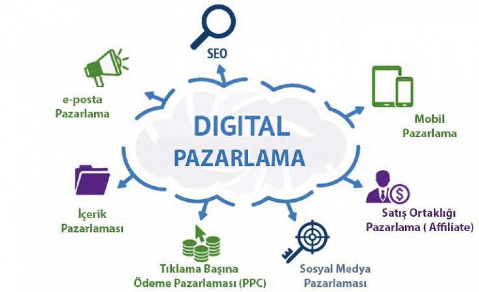 Detay 2